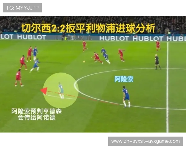 足球预判训练是否提升球员在比赛中识别传球意图与抢断成功率