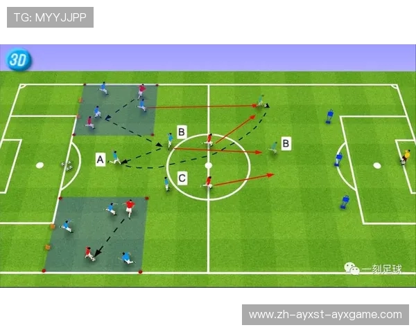 足球训练中的快速反击与防守策略